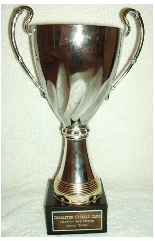 Trophy